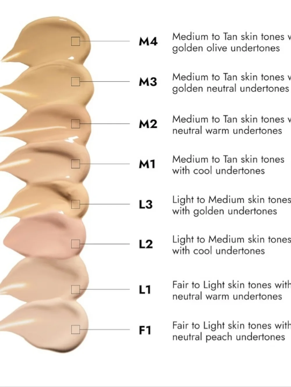 🌺Cover FX M3 Skin Discovered Longwear Concealer Transfer Proof Full Coverage